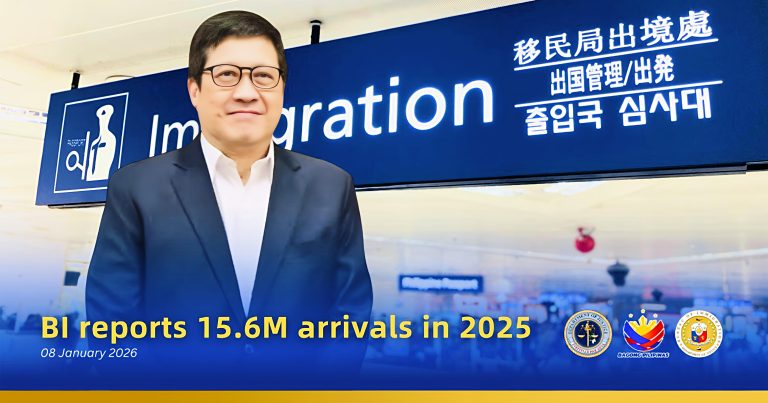 Philippines Sees Robust Tourism Growth: BI Reports 15.6 Million Arrivals in 2025